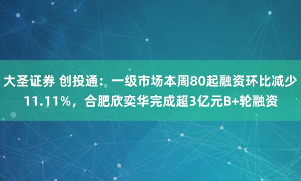 大圣证券 创投通:一级市场本周80起融资环比减少11.11%,合肥欣奕华完成超3亿元B+轮融资