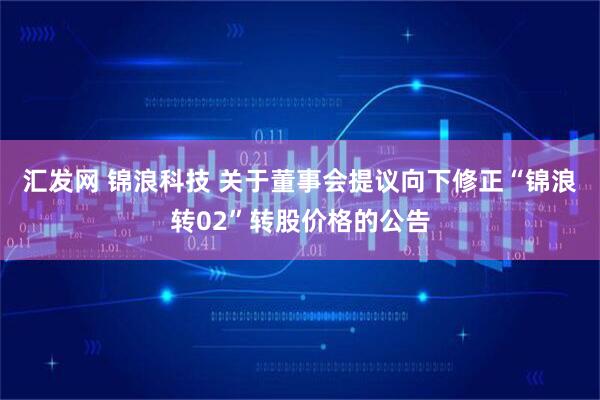 汇发网 锦浪科技 关于董事会提议向下修正“锦浪转02”转股价格的公告